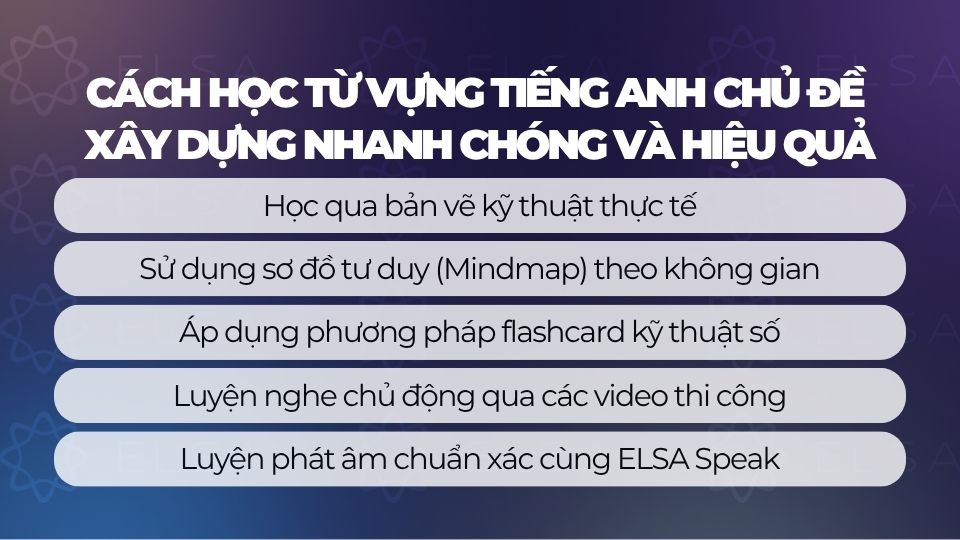 Cách học từ vựng tiếng Anh chủ đề xây dựng nhanh chóng và hiệu quả