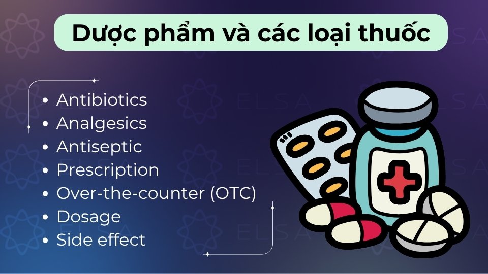 Gồm thuốc kháng sinh (antibiotic), thuốc giảm đau (painkiller) và các dạng thuốc (pill, syrup)