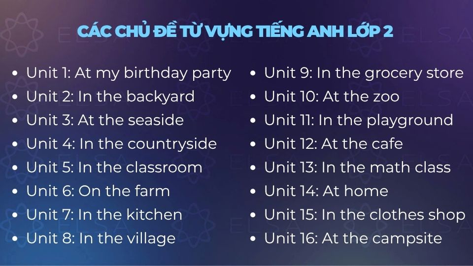 16 chủ đề từ vựng tiếng Anh lớp 2 16 chủ đề từ vựng tiếng Anh lớp 2