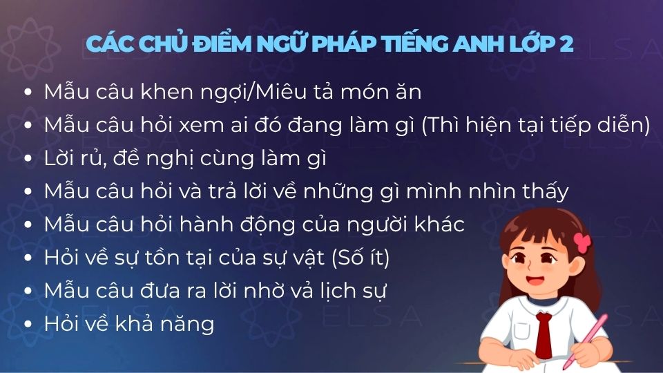 Các chủ điểm ngữ pháp tiếng Anh lớp 2 Các chủ điểm ngữ pháp tiếng Anh lớp 2