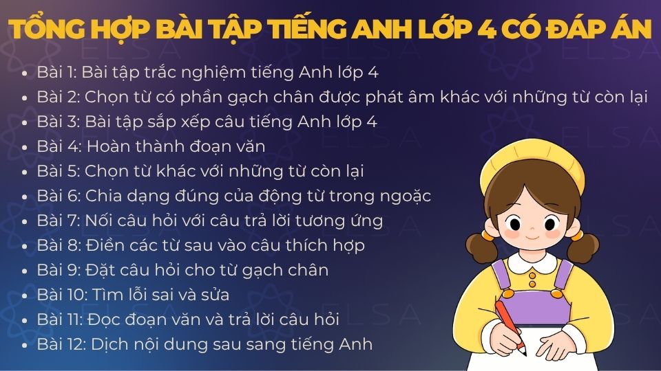 Tổng hợp bài tập tiếng Anh lớp 4 có đáp án Tổng hợp bài tập tiếng Anh lớp 4 có đáp án