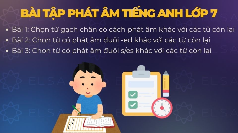 Bài tập phát âm tiếng Anh lớp 7 Bài tập phát âm tiếng Anh lớp 7