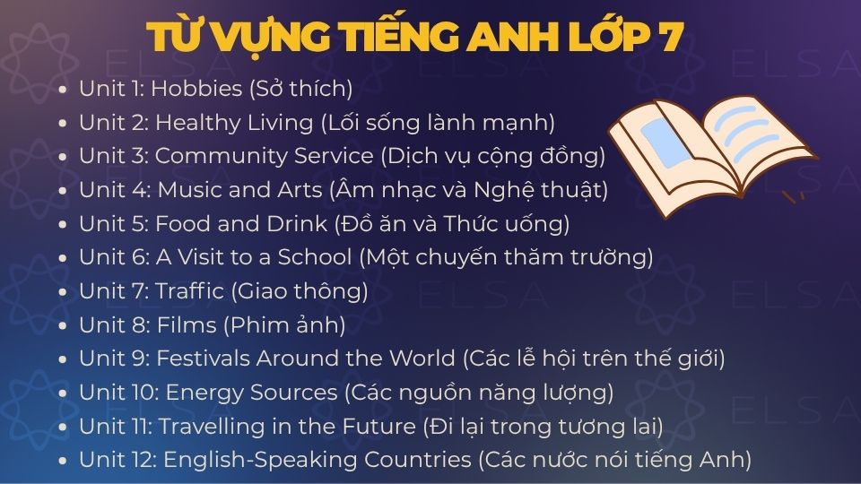 Các chủ đề từ vựng tiếng Anh lớp 7 Các chủ đề từ vựng tiếng Anh lớp 7