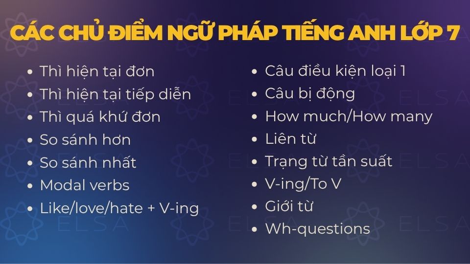 Các chủ điểm ngữ pháp tiếng Anh lớp 7 Các chủ điểm ngữ pháp tiếng Anh lớp 7