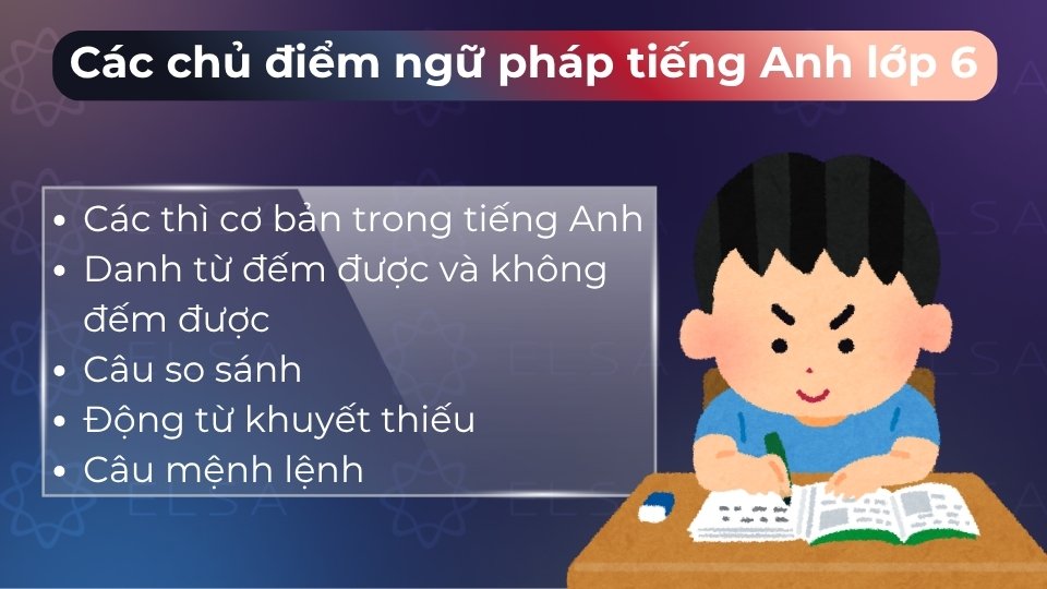 Ngữ pháp tiếng Anh lớp 6 gồm các thì cơ bản, từ chỉ số lượng, câu so sánh và mệnh lệnh