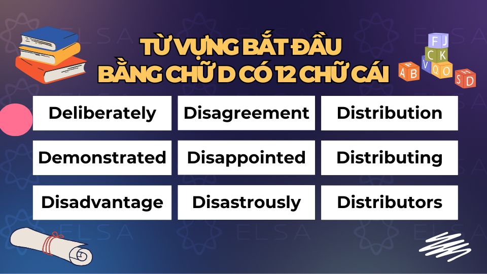 Từ tiếng Anh bắt đầu bằng chữ D có 12 chữ cái