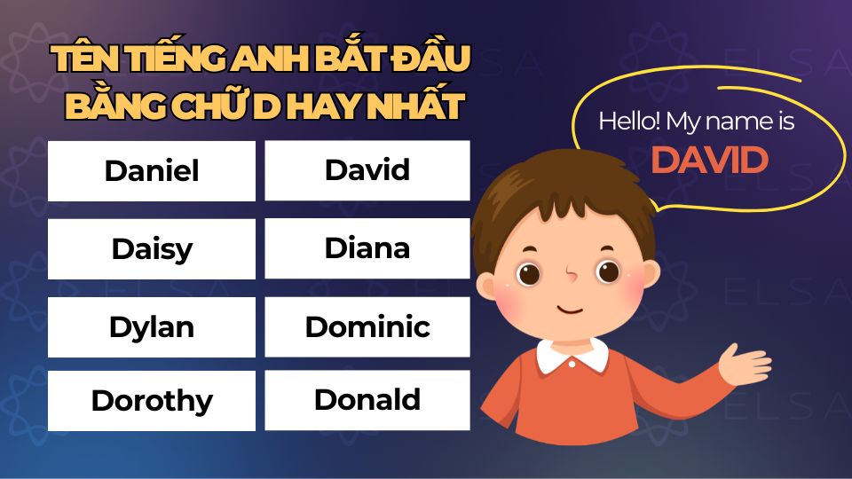 Tổng hợp tên tiếng Anh bắt đầu bằng chữ D hay nhất