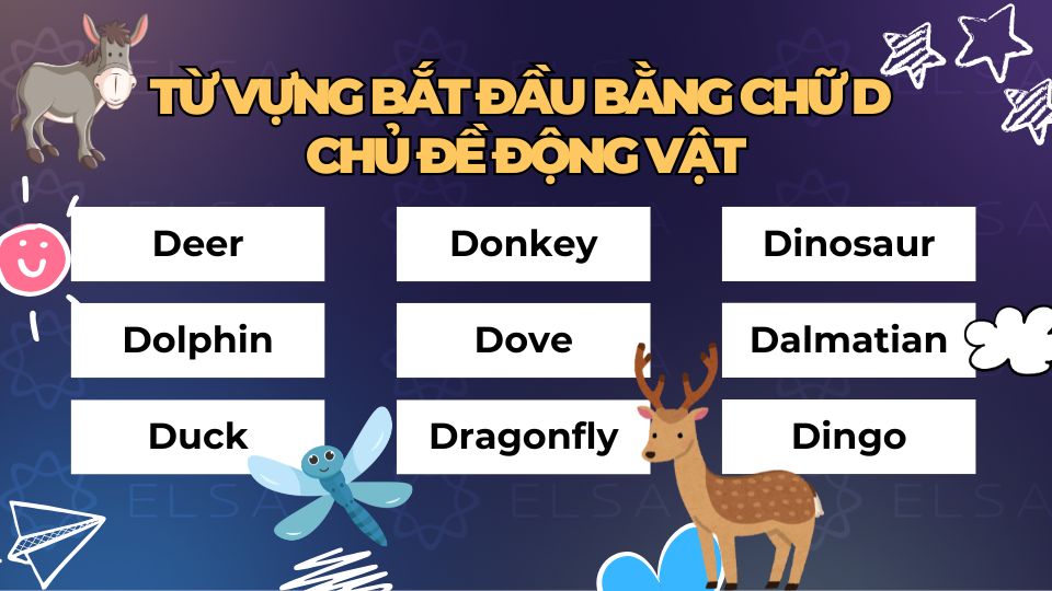 Từ tiếng Anh bắt đầu bằng chữ D theo chủ đề động vật