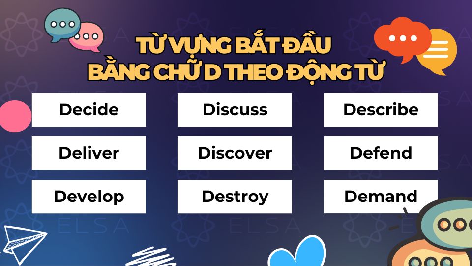 Từ tiếng Anh bắt đầu bằng chữ D theo động từ