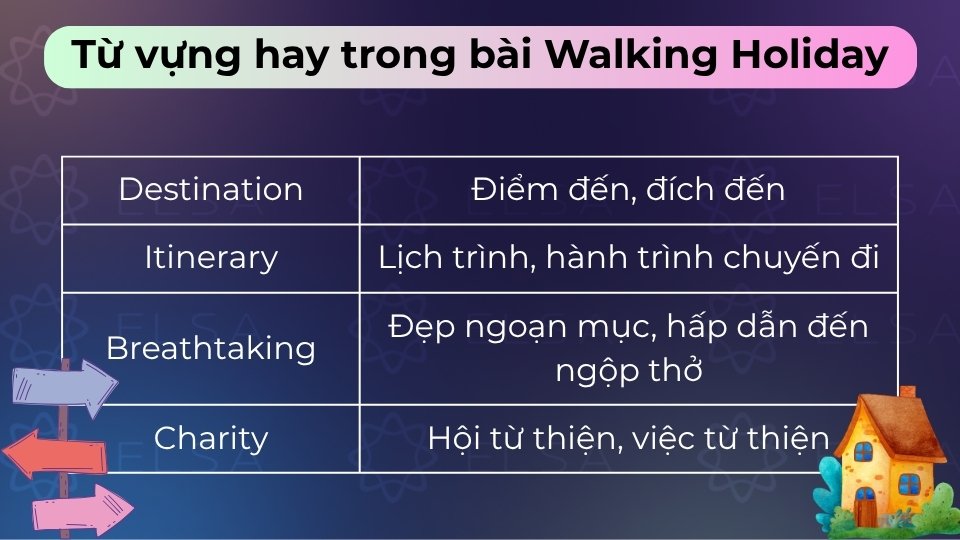 Tổng hợp các từ vựng chuyên sâu giúp bạn bứt phá band điểm bài thi nghe chủ đề du lịch này Tổng hợp các từ vựng chuyên sâu giúp bạn bứt phá band điểm bài thi nghe chủ đề du lịch này