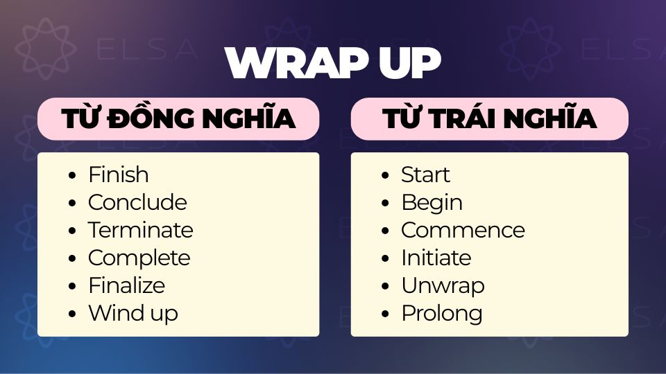 Từ đồng nghĩa và trái nghĩa Wrap up