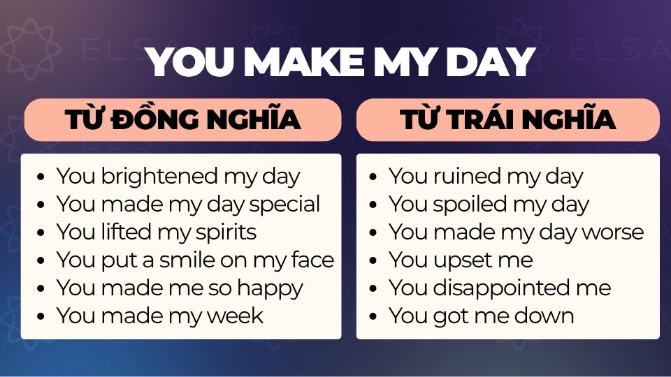 Từ đồng nghĩa và trái nghĩa với You make my day Từ đồng nghĩa và trái nghĩa với You make my day