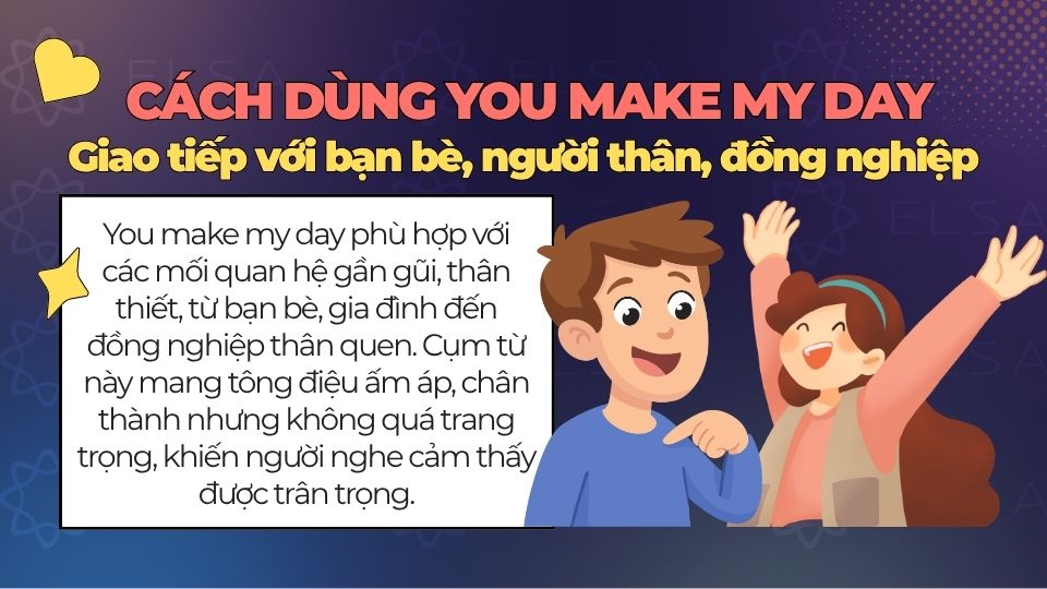 Cách sử dụng you make my day khi giao tiếp với bạn bè, người thân, đồng nghiệp Cách sử dụng you make my day khi giao tiếp với bạn bè, người thân, đồng nghiệp