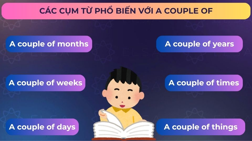 Một số cụm từ phổ biến với a couple of