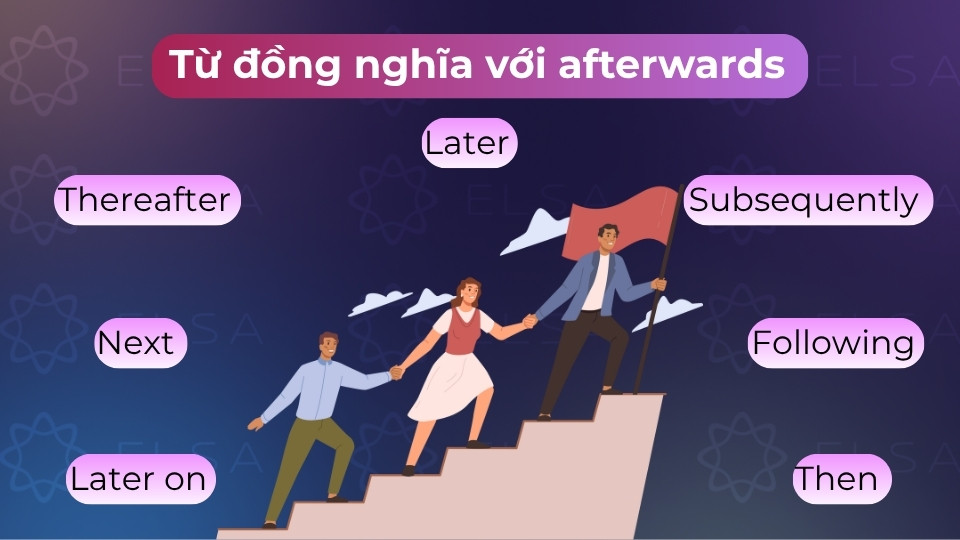 Từ đồng nghĩa với afterwards gồm later, subsequently, thereafter, rồi đến next hoặc then