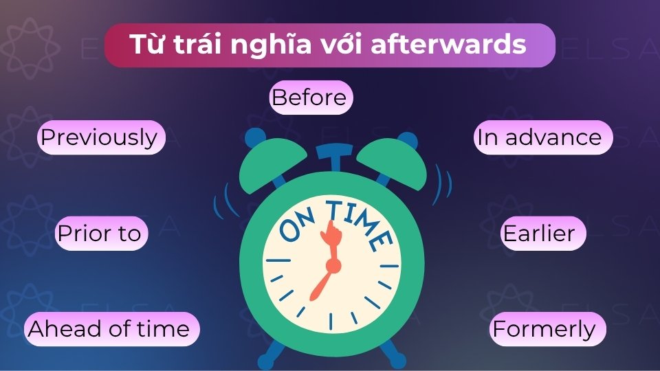 Các từ trái nghĩa với afterwards bao gồm before, previously, earlier và prior to