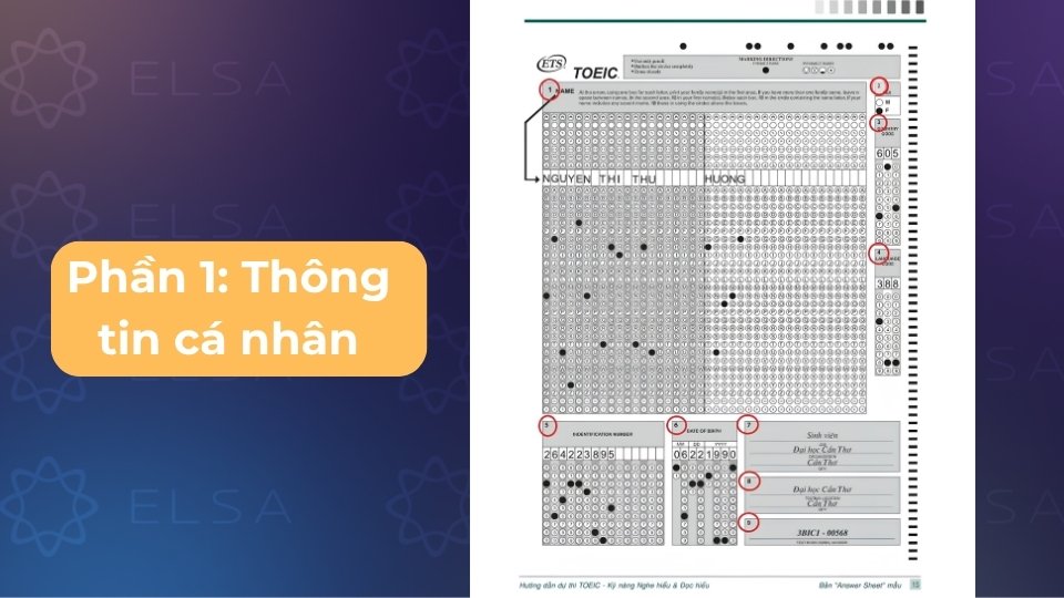 Điền chính xác họ tên, mã đề thi, ngày tháng năm sinh và giới tính vào phiếu Answer Sheet Điền chính xác họ tên, mã đề thi, ngày tháng năm sinh và giới tính vào phiếu Answer Sheet