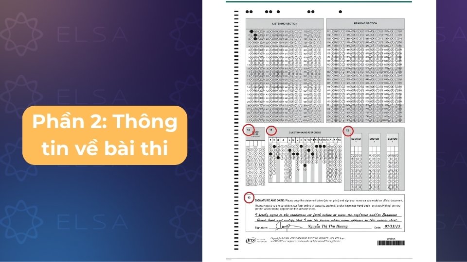 Điền mã số bài thi, loại đề và các thông tin cần thiết khác theo đúng hướng dẫn trên đề Điền mã số bài thi, loại đề và các thông tin cần thiết khác theo đúng hướng dẫn trên đề