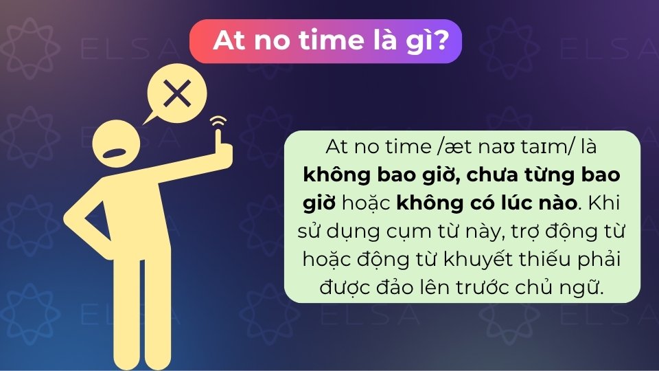 At no time là cụm từ nhấn mạnh sự phủ định tuyệt đối, thường dùng trong cấu trúc đảo ngữ At no time là cụm từ nhấn mạnh sự phủ định tuyệt đối, thường dùng trong cấu trúc đảo ngữ