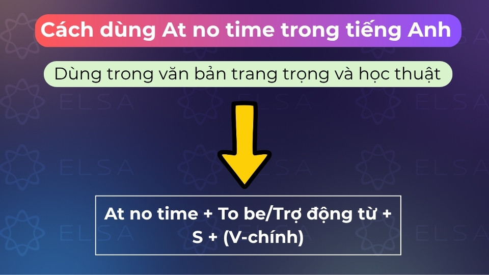 Cấu trúc At no time giúp tăng tính trang trọng và học thuật cho các văn bản, báo cáo chính Cấu trúc At no time giúp tăng tính trang trọng và học thuật cho các văn bản, báo cáo chính