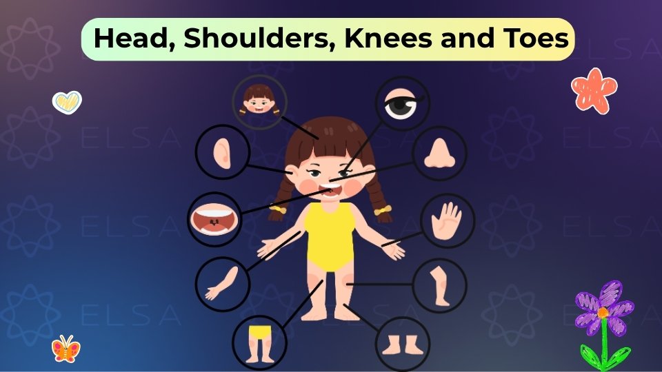 Bài hát giúp bé học từ vựng về các bộ phận cơ thể thông qua các động tác vận động thú vị