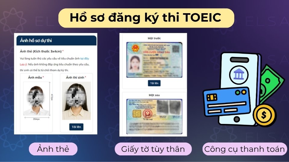 Hồ sơ cần bản gốc CCCD/Hộ chiếu hợp lệ, thẻ học sinh/sinh viên còn hạn