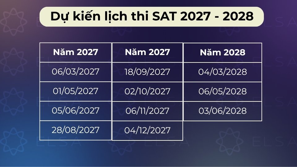 Lịch thi SAT dự kiến 2027-2028 