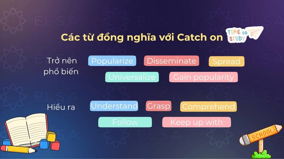 Một số từ vựng đồng nghĩa với catch on