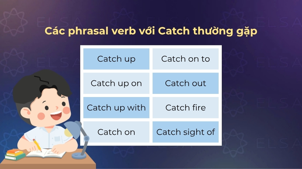 Tổng hợp các phrasal verb với catch thường gặp