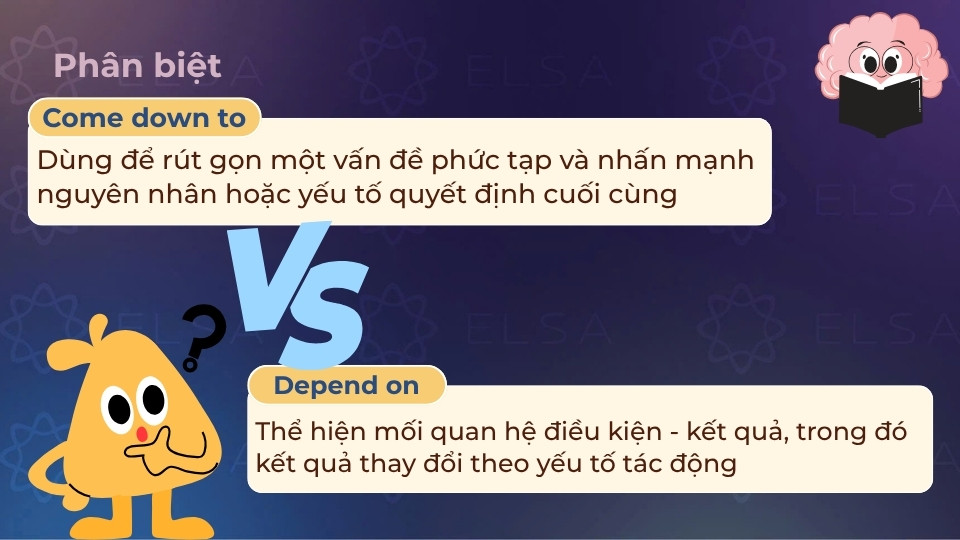 Cách phân biệt come down to depend on