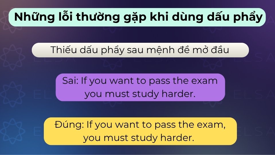 Dùng dấu phẩy sau các cụm từ hoặc mệnh đề phụ thuộc đứng ở đầu câu để ngắt nhịp với ý chính