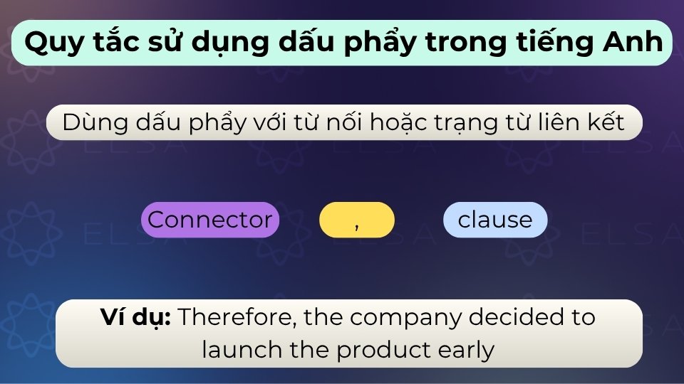 Dùng dấu phẩy sau các từ nối hoặc trạng từ liên kết đứng đầu câu để ngắt nhịp với mệnh đề