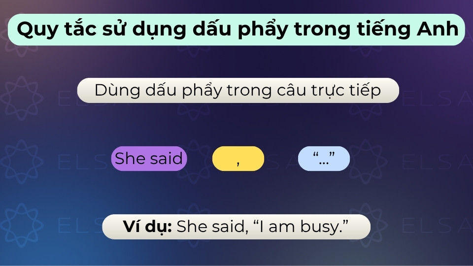 Dùng dấu phẩy để tách biệt phần tường thuật với nội dung trích dẫn trực tiếp trong ngoặc kép