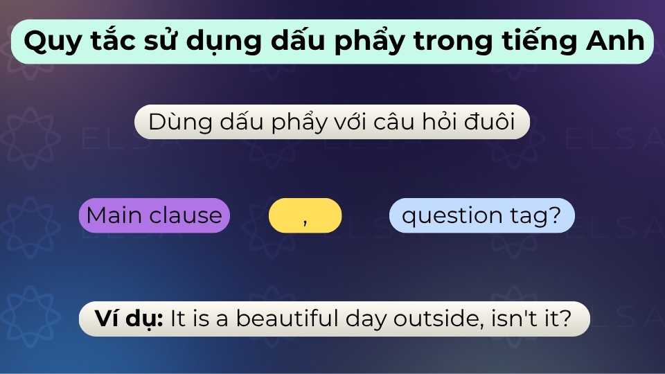Dùng dấu phẩy phân tách mệnh đề chính và phần câu hỏi đuôi ở cuối câu để xác nhận thông tin