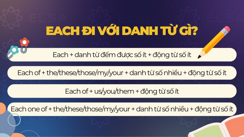Each đi với danh từ