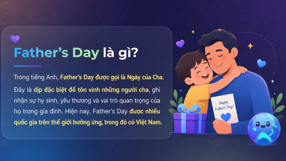 Father’s Day được gọi là Ngày của Cha Father’s Day được gọi là Ngày của Cha