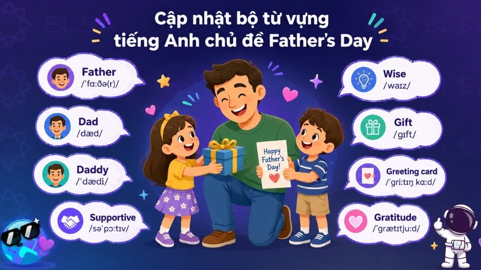 Một số từ vựng liên quan đến chủ đề Father's Day Một số từ vựng liên quan đến chủ đề Father's Day
