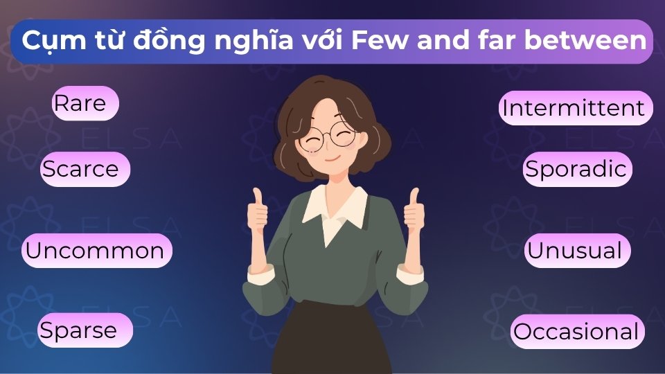 Các từ đồng nghĩa phổ biến bao gồm rare, scarce, infrequent, uncommon và sparse