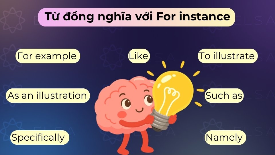 Các từ đồng nghĩa với for instance gồm for example, such as, specifically và namely Các từ đồng nghĩa với for instance gồm for example, such as, specifically và namely