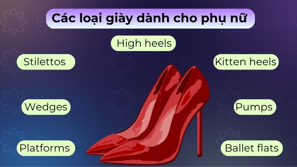 Các loại giày nữ phổ biến gồm giày cao gót, búp bê, giày đế xuồng và nhiều loại bốt khác Các loại giày nữ phổ biến gồm giày cao gót, búp bê, giày đế xuồng và nhiều loại bốt khác
