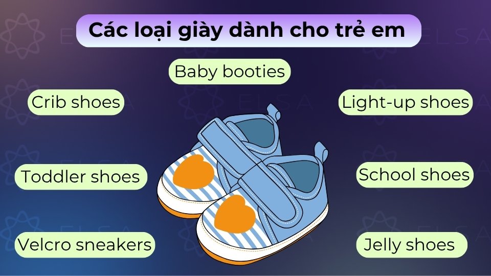 Giày trẻ em gồm giày tập đi, giày vải, giày quai dán và ủng đi mưa, ưu tiên sự thoải mái Giày trẻ em gồm giày tập đi, giày vải, giày quai dán và ủng đi mưa, ưu tiên sự thoải mái