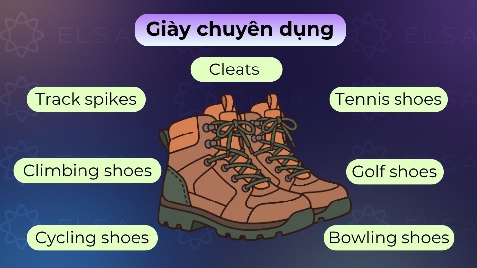 Giày chuyên dụng là loại được thiết kế riêng cho mục đích thể thao hoặc công việc đặc thù Giày chuyên dụng là loại được thiết kế riêng cho mục đích thể thao hoặc công việc đặc thù