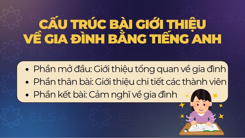 Cấu trúc bài giới thiệu về gia đình bằng tiếng Anh Cấu trúc bài giới thiệu về gia đình bằng tiếng Anh