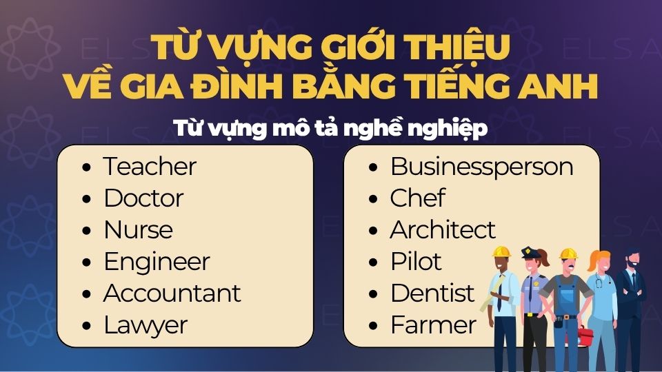 Từ vựng về các thành viên trong gia đình mô tả nghề nghiệp Từ vựng về các thành viên trong gia đình mô tả nghề nghiệp