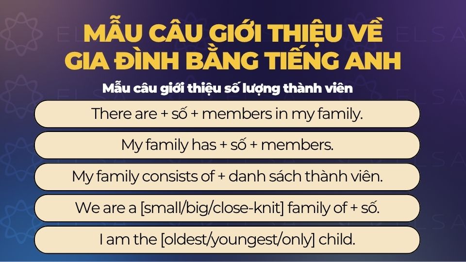 Mẫu câu giới thiệu về gia đình bằng tiếng Anh thông dụng giới thiệu số lượng thành viên Mẫu câu giới thiệu về gia đình bằng tiếng Anh thông dụng giới thiệu số lượng thành viên