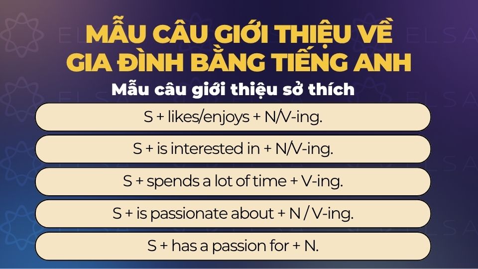 Mẫu câu giới thiệu về gia đình bằng tiếng Anh thông dụng giới thiệu sở thích Mẫu câu giới thiệu về gia đình bằng tiếng Anh thông dụng giới thiệu sở thích