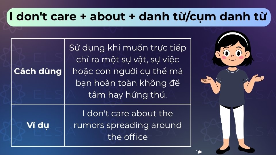 Cấu trúc này dùng để diễn đạt sự thờ ơ đối với một người, sự vật hoặc sự việc cụ thể