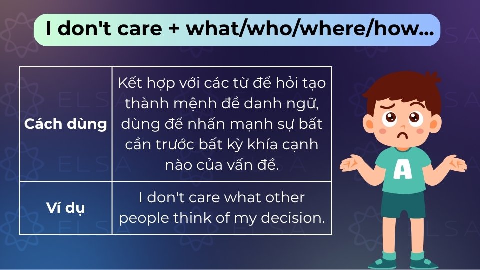 Cấu trúc dùng để nhấn mạnh thái độ bất cần trước mọi khía cạnh của một vấn đề cụ thể Cấu trúc dùng để nhấn mạnh thái độ bất cần trước mọi khía cạnh của một vấn đề cụ thể