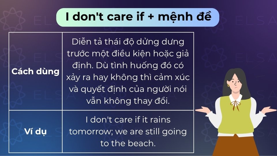 Cấu trúc này diễn tả sự thờ ơ trước một giả định, kết quả không ảnh hưởng đến người nói Cấu trúc này diễn tả sự thờ ơ trước một giả định, kết quả không ảnh hưởng đến người nói