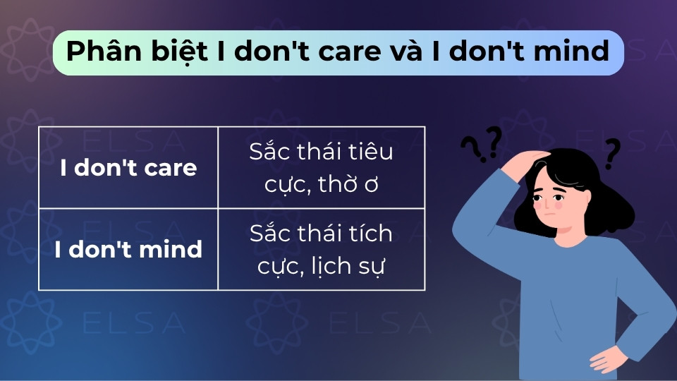 I don't care thể hiện sự thờ ơ, bất cần; trong khi I don't mind biểu thị sự thoải mái. I don't care thể hiện sự thờ ơ, bất cần; trong khi I don't mind biểu thị sự thoải mái.